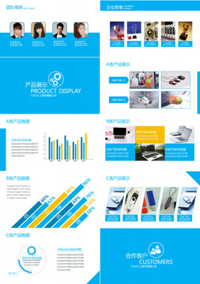 漆业公司简介与产品介绍PPT模板